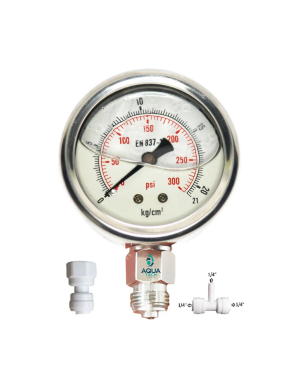 Pressure Gauges